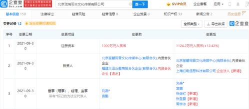 B站战略投资珑瑞羽丰，携手拓展影视策划与设计业务新格局