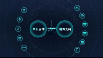 超酷PPT设计技巧 这些诀窍越早知道越好