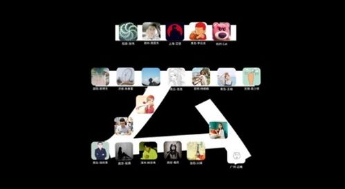 学会6种多人物介绍页排版技巧，设计出来的效果超级酷炫｜电脑图文设计