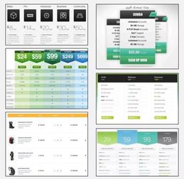 拼颜值 高颜值表格的设计思路与电脑图文技巧